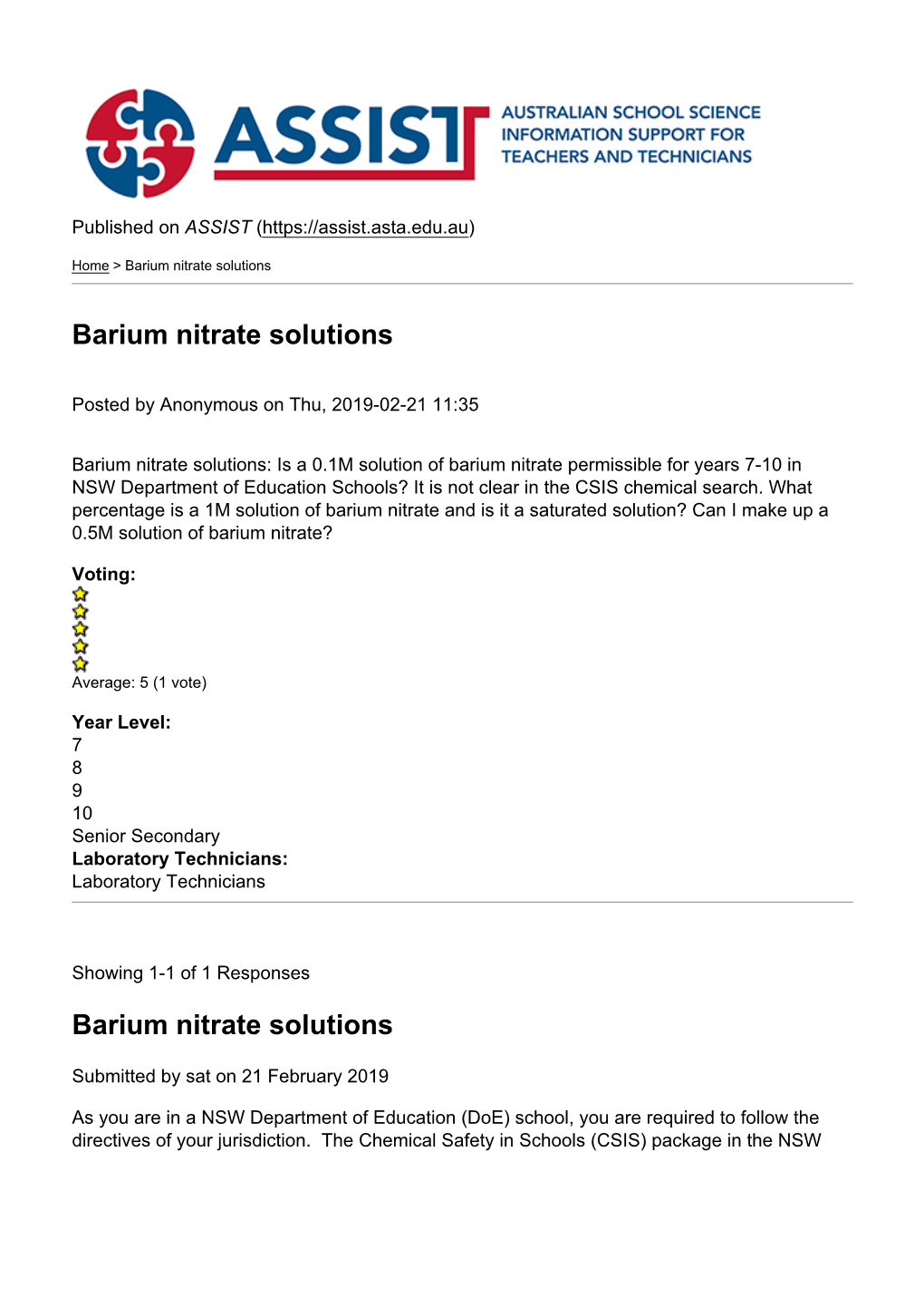 Barium Nitrate Solutions