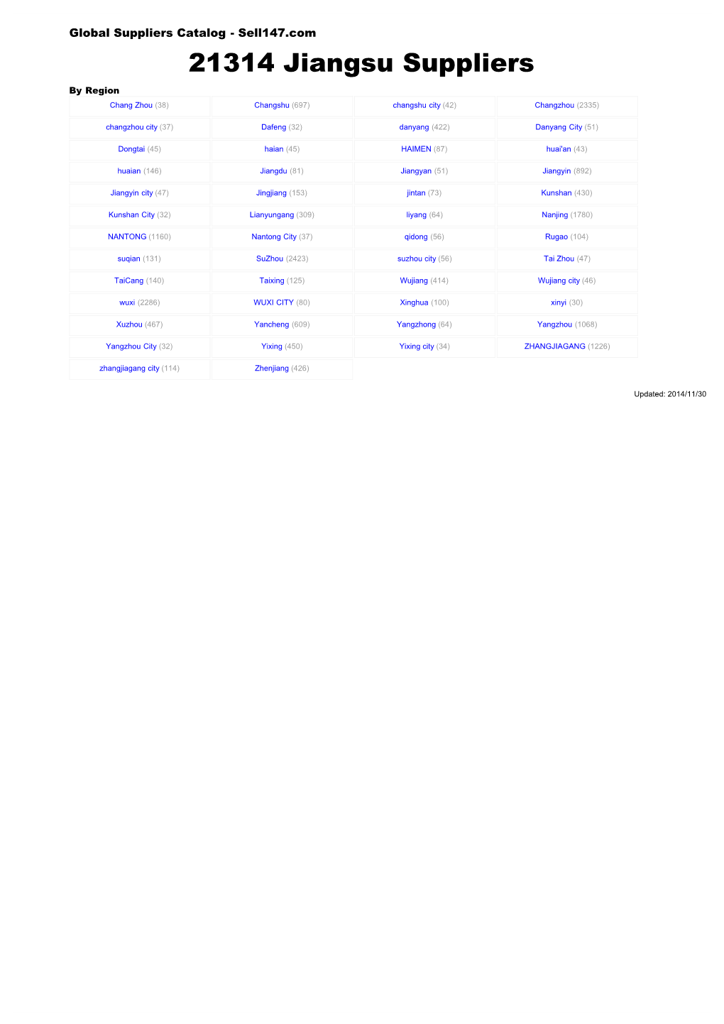 Jiangsu Suppliers by Region Chang Zhou (38) Changshu (697) Changshu City (42) Changzhou (2335)