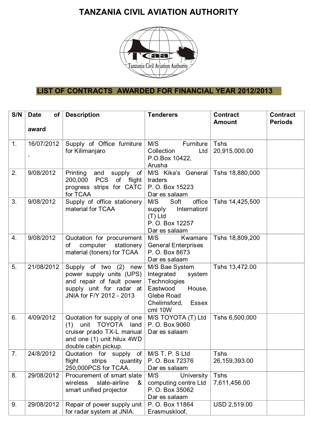 Tanzania Civil Aviation Authority