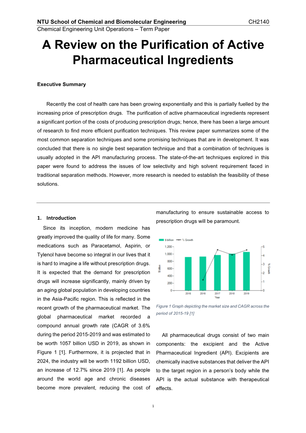 A Review on the Purification of Active Pharmaceutical Ingredients