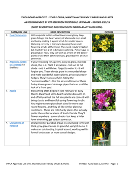 Approved Shrubs and Plants