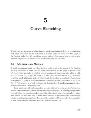 Chapter 5: Curve Sketching