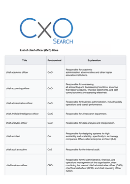 List of Chief Officer (Cxo) Titles