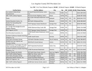 Los Angeles County DUI Providers List
