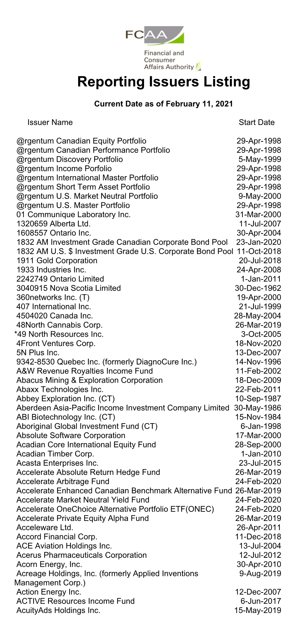 Reporting Issuers Listing