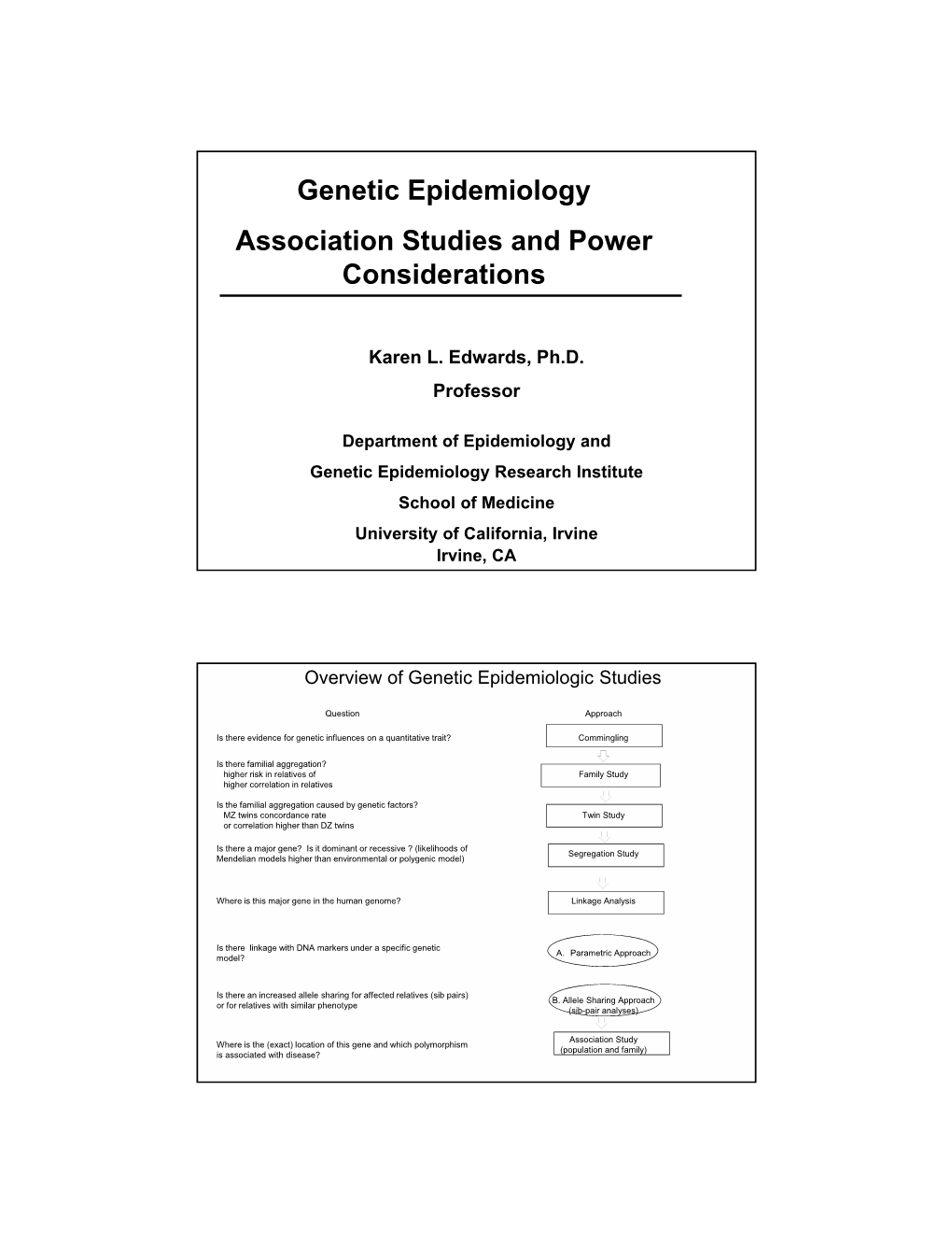 Genetic Epidemiology Association Studies and Power Considerations