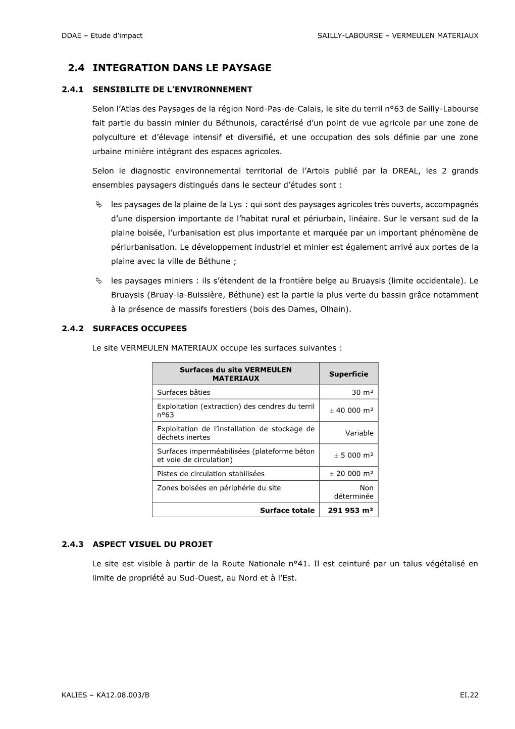 2.4 Integration Dans Le Paysage