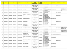 Schools for District Website-1.Xlsx