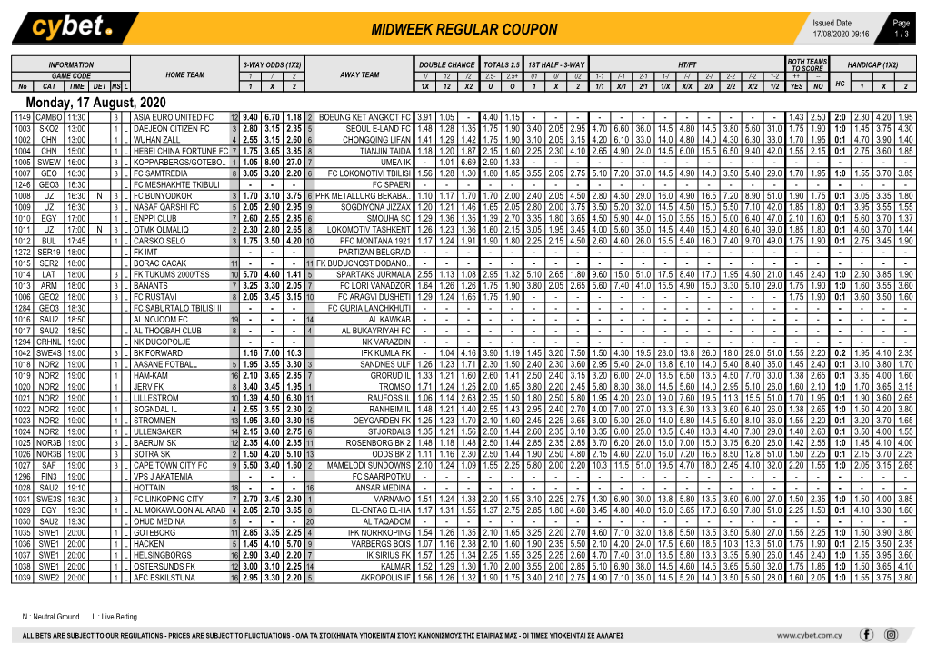 Midweek Regular Coupon 17/08/2020 09:46 1 / 3