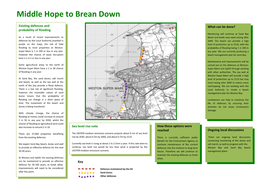 Middle Hope to Brean Down
