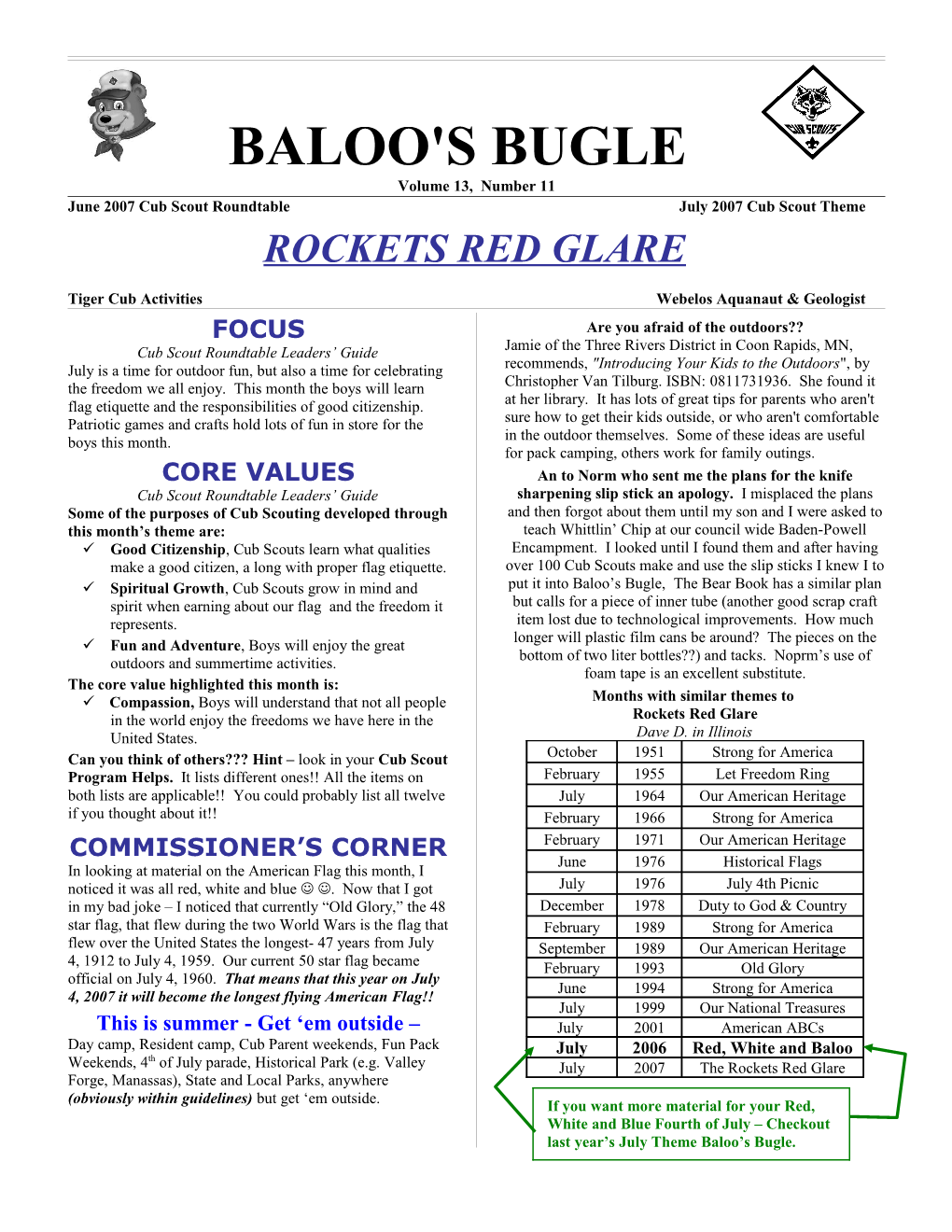 BALOO's BUGLE Page 10
