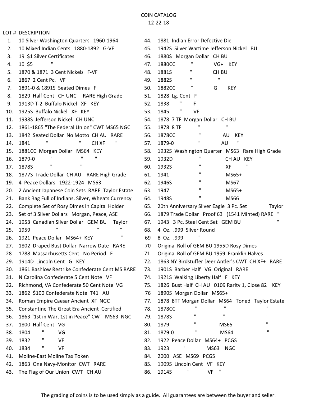 Coin Catalog 12-22-18 Lot # Description 1