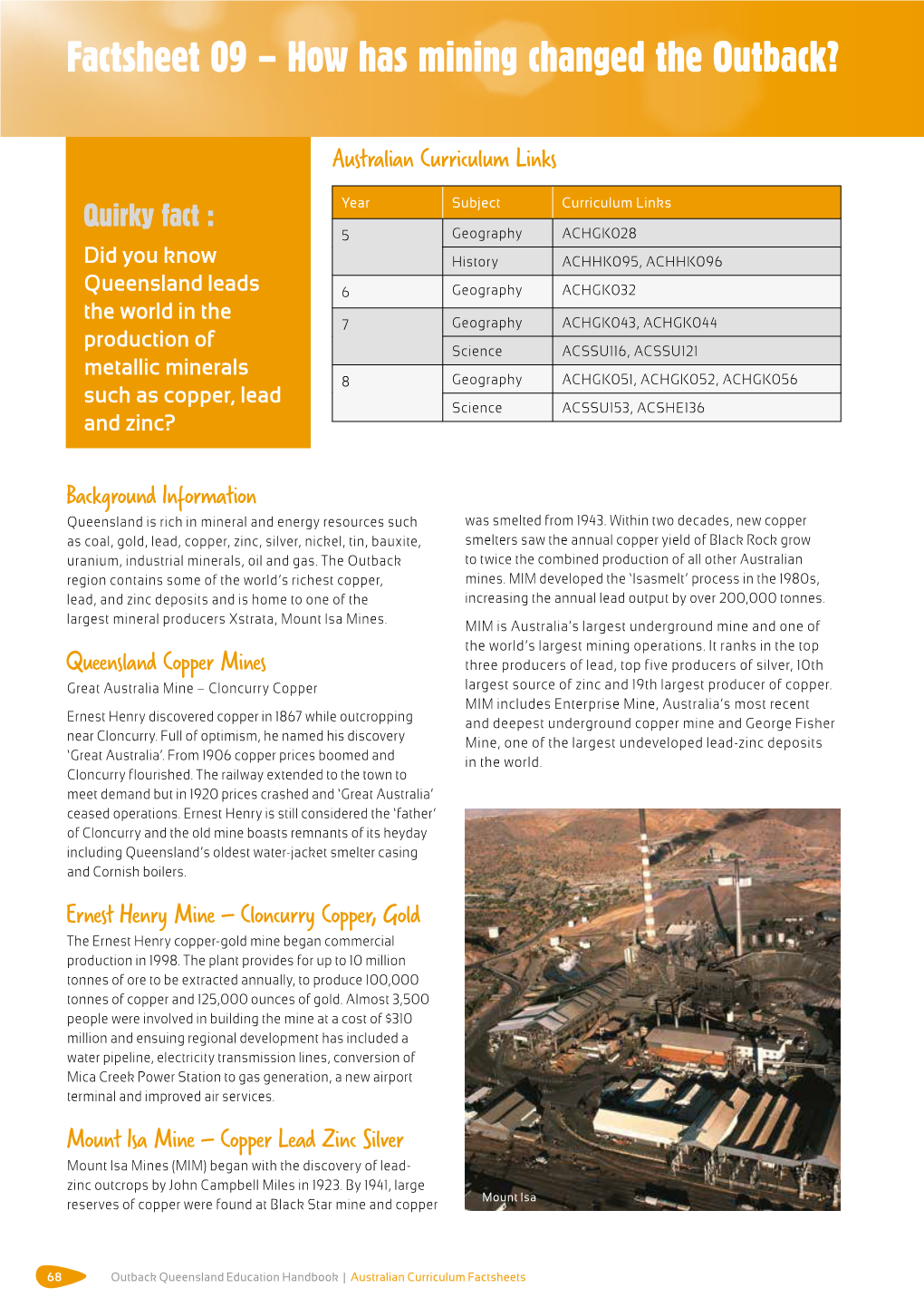 Factsheet 09 – How Has Mining Changed the Outback?