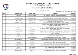 Urban Improvement Trust, Udaipur धानमंी आवास योजना हेतु आवेदन