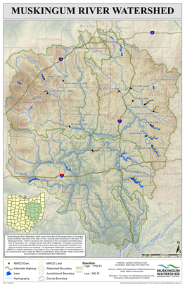 Muskingum River Watershed