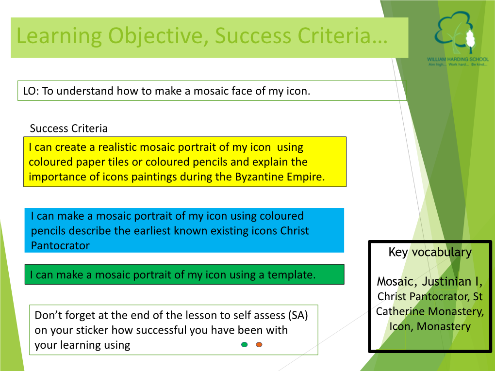 Learning Objective, Success Criteria…