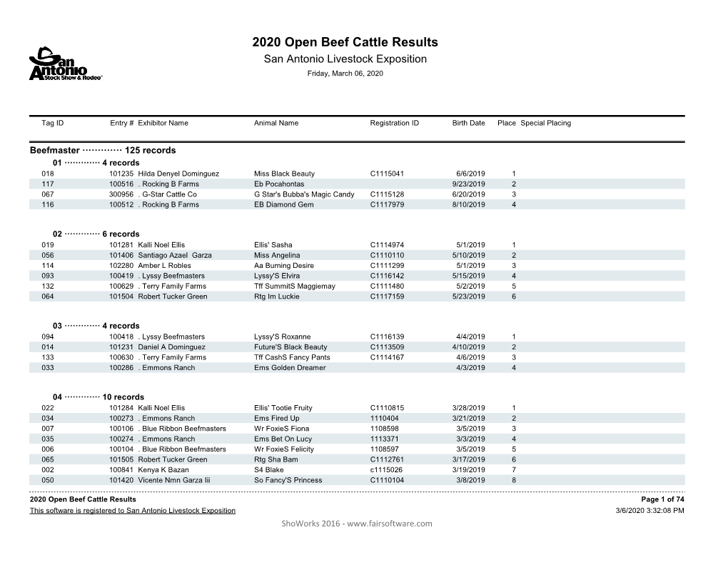 2020 Open Beef Cattle Results San Antonio Livestock Exposition Friday, March 06, 2020