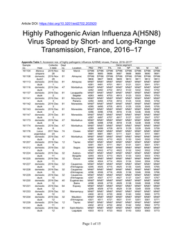 Highly Pathogenic Avian Influenza A(H5N8) Virus Spread by Short- and Long-Range Transmission, France, 2016–17