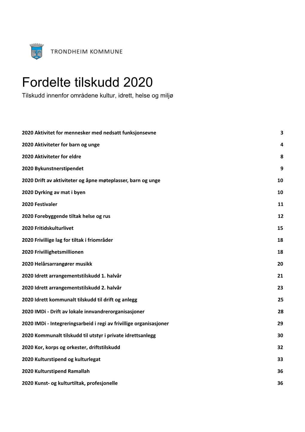 Fordelte Tilskudd 2020 Tilskudd Innenfor Områdene Kultur, Idrett, Helse Og Miljø