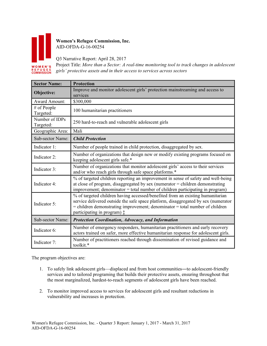 Women's Refugee Commission, Inc. AID-OFDA-G-16-00254 Q3