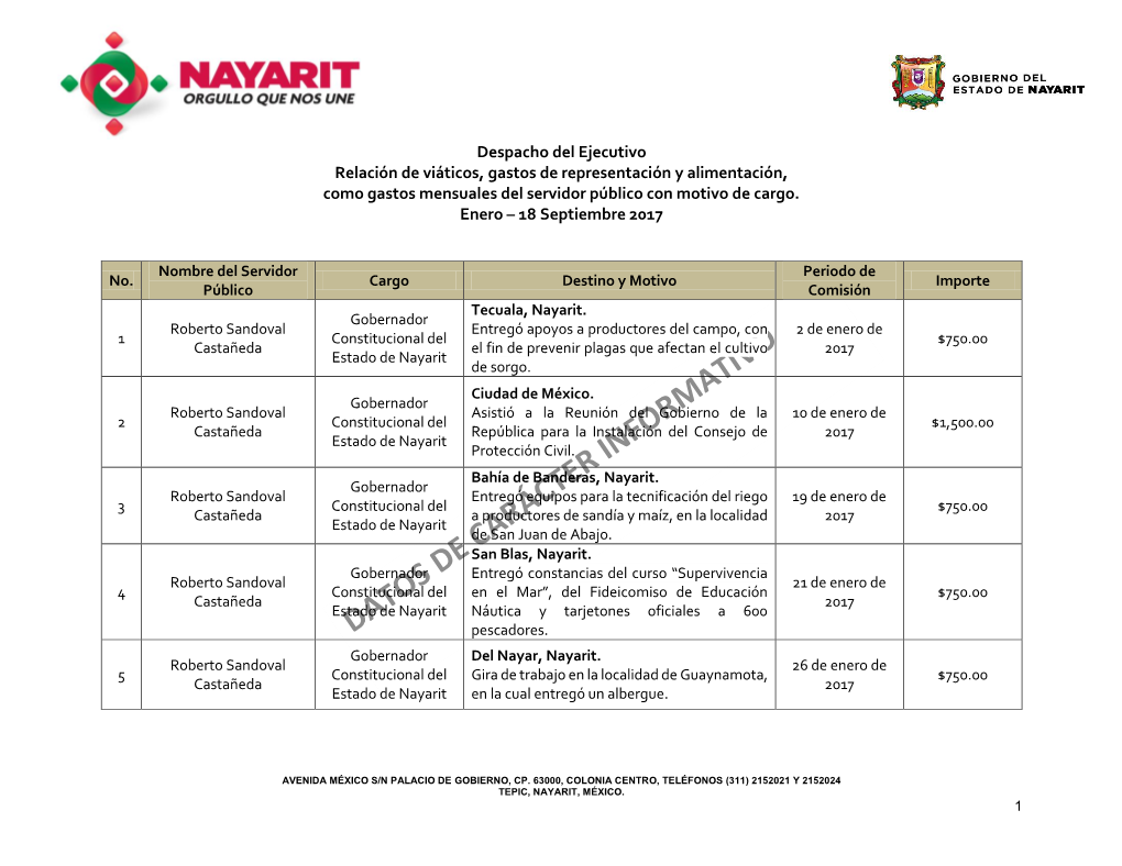 Despacho Del Ejecutivo Relación De Viáticos, Gastos De Representación Y Alimentación, Como Gastos Mensuales Del Servidor Público Con Motivo De Cargo