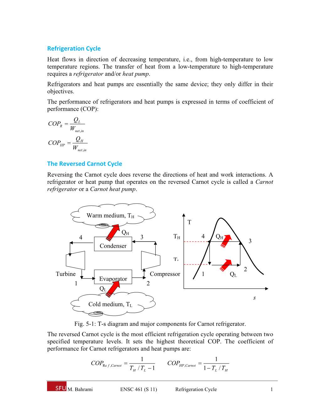Refrigeration Cycle the Reversed Carnot Cycle DocsLib