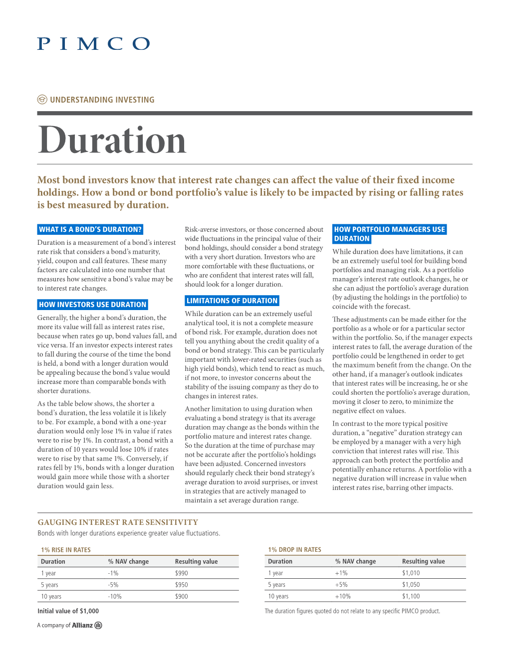 Duration Most Bond Investors Know That Interest Rate Changes Can Affect the Value of Their Fixed Income Holdings