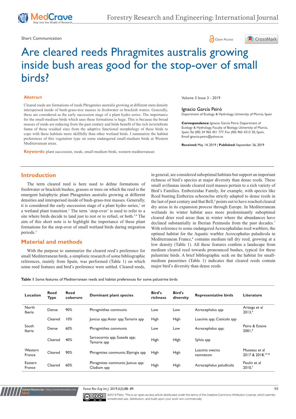 Are Cleared Reeds Phragmites Australis Growing Inside Bush Areas Good for the Stop-Over of Small Birds?