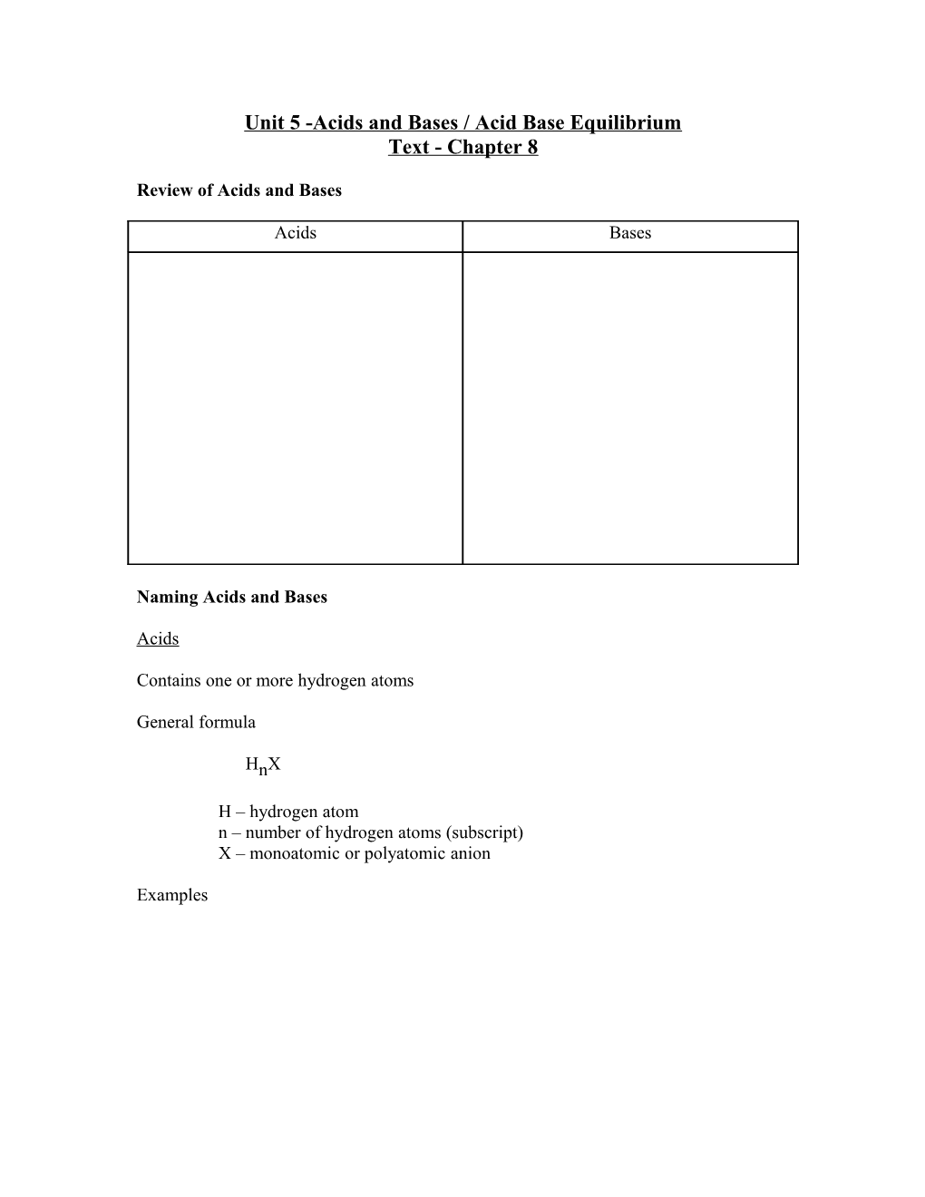 Acids and Bases / Acid Base Equilibrium