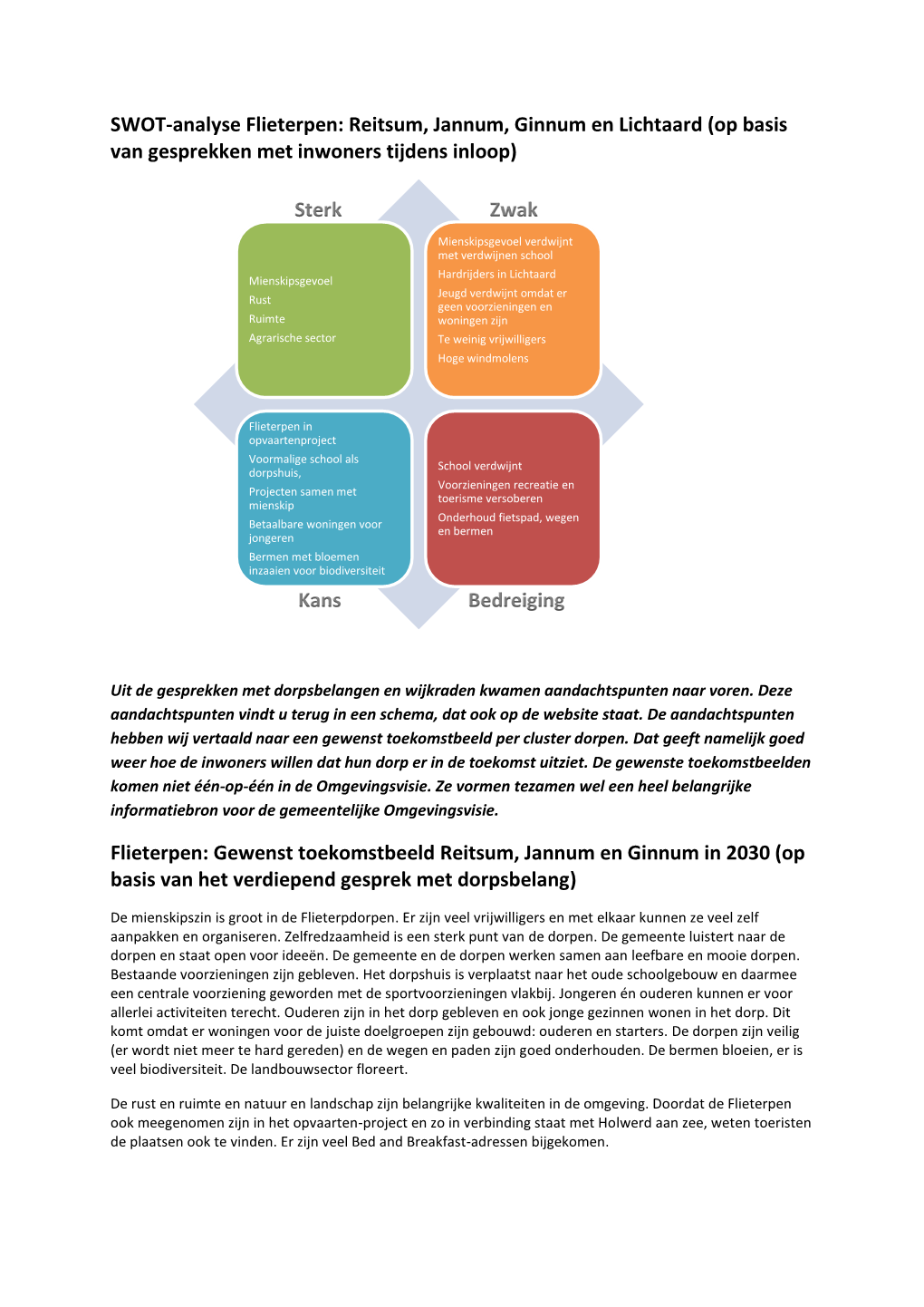 SWOT-Analyse Flieterpen: Reitsum, Jannum, Ginnum En Lichtaard (Op Basis Van Gesprekken Met Inwoners Tijdens Inloop)