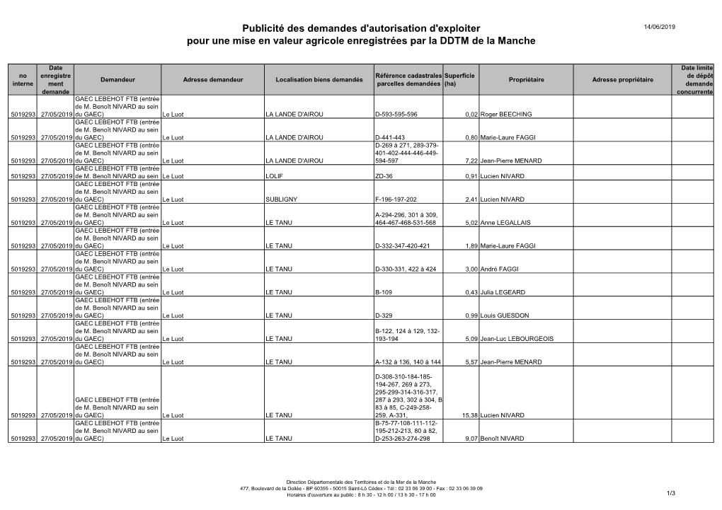 Publicité Des Demandes D'autorisation D'exploiter Pour Une