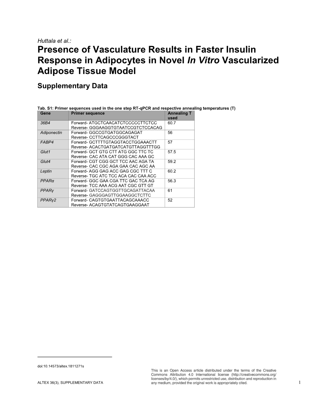 Presence of Vasculature Results in Faster Insulin Response in Adipocytes in Novel in Vitro Vascularized Adipose Tissue Model