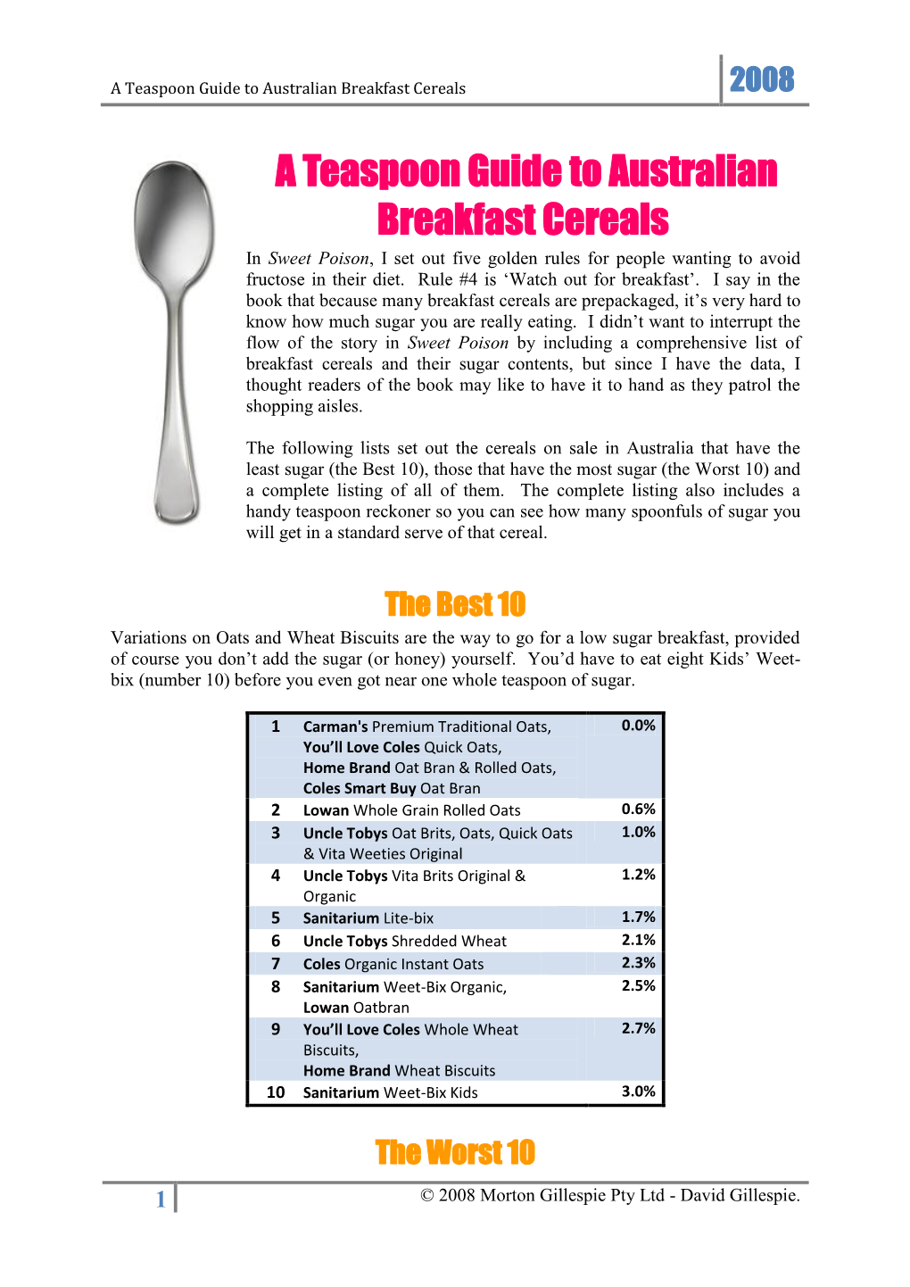 A Teaspoon Guide to Australian Breakfast Cereals 2008