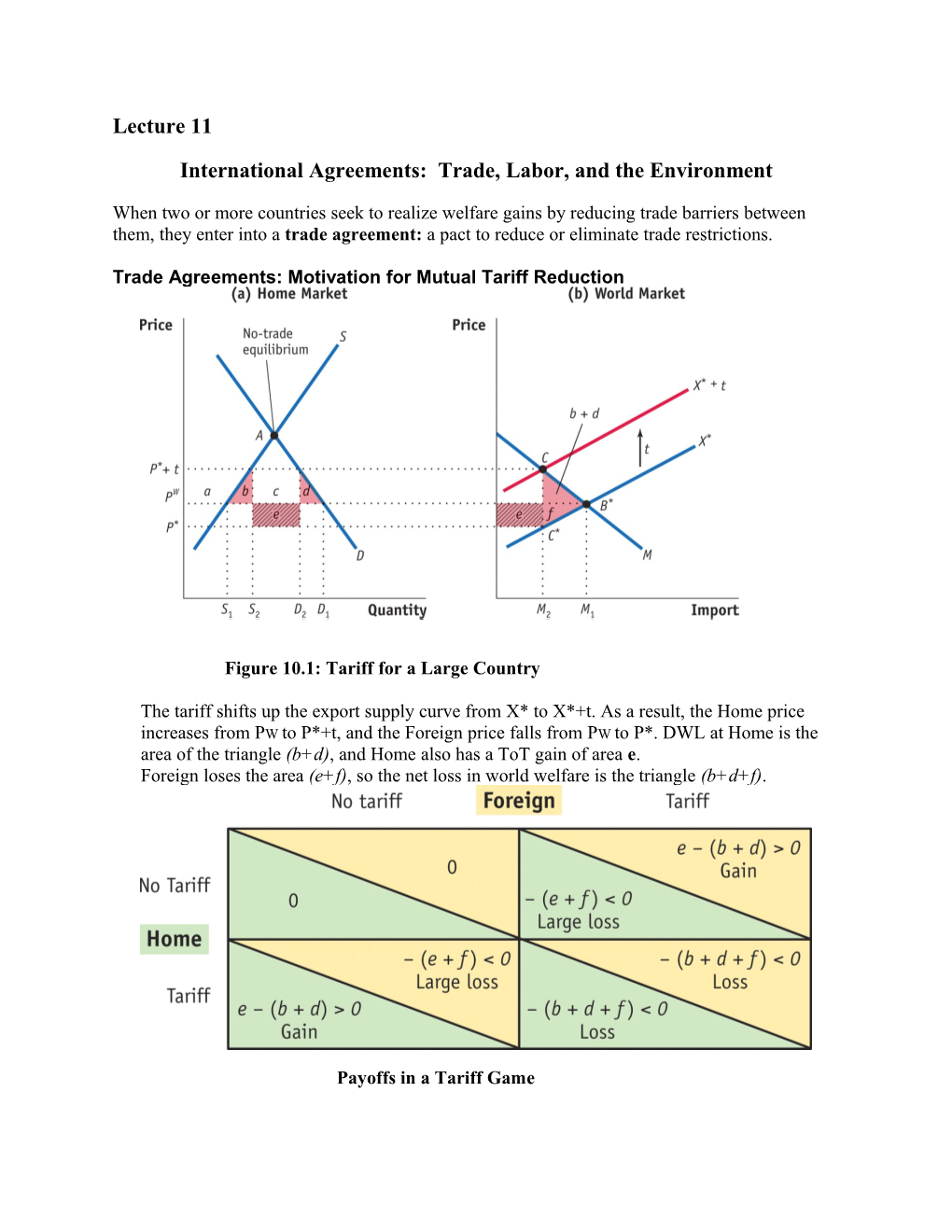 International Agreements: Trade, Labor, and the Environment