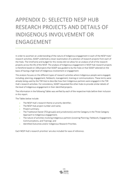 Nesp Hub Research Projects and Details of Indigenous Involvement Or Engagement