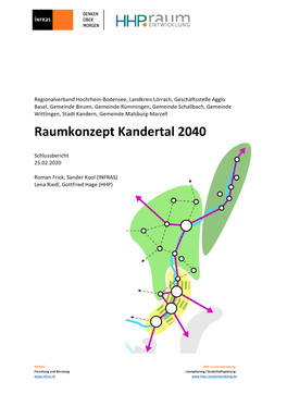Raumkonzept Kandertal 2040