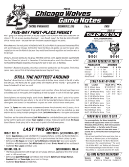 Chicago Wolves Game Notes CHICAGO at MILWAUKEE DECEMBER 22, 2018 3 P.M