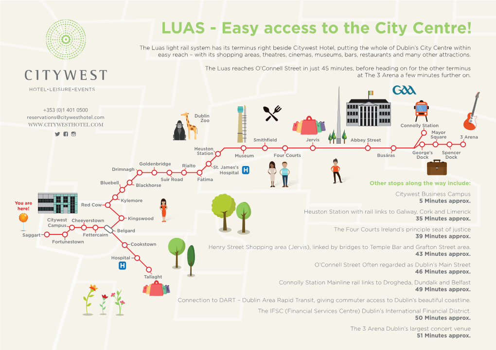 LUAS - Easy Access to the City Centre!