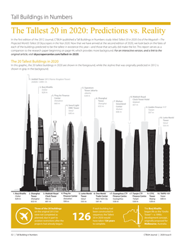 The Tallest 20 in 2020: Predictions Vs. Reality