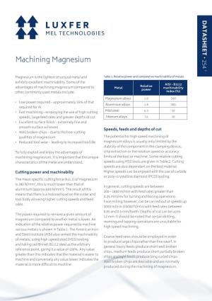 Machining Magnesium – Datasheet