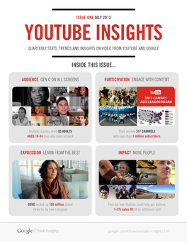 Youtube Insights Download