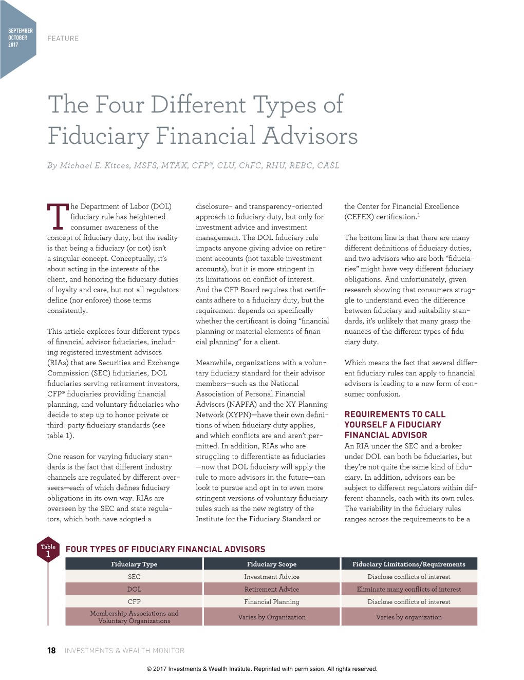 The Four Different Types of Fiduciary Financial Advisors