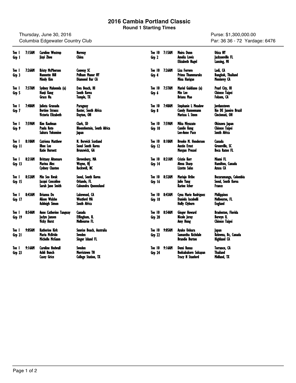 2016 Cambia Portland Classic Round 1 Starting Times Thursday, June 30, 2016 Purse: $1,300,000.00 Columbia Edgewater Country Club Par: 36 36 - 72 Yardage: 6476