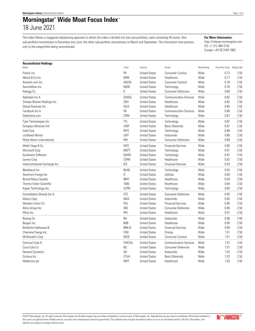 Morningstar® Wide Moat Focus Indexsm 18 June 2021