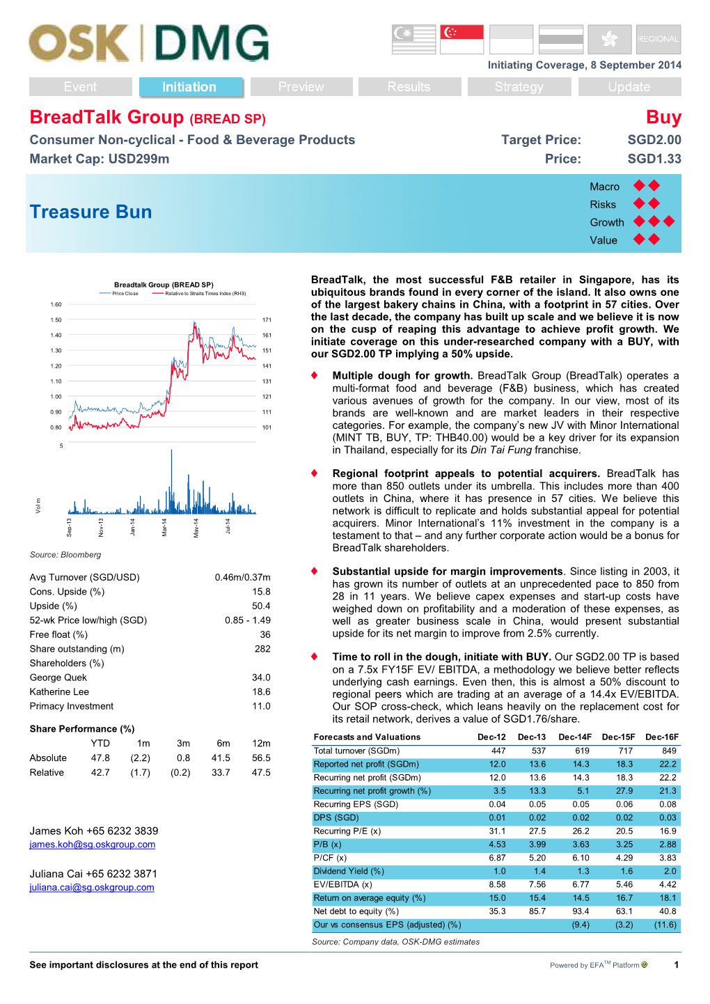 Breadtalk Group (BREAD SP) Buy Treasure