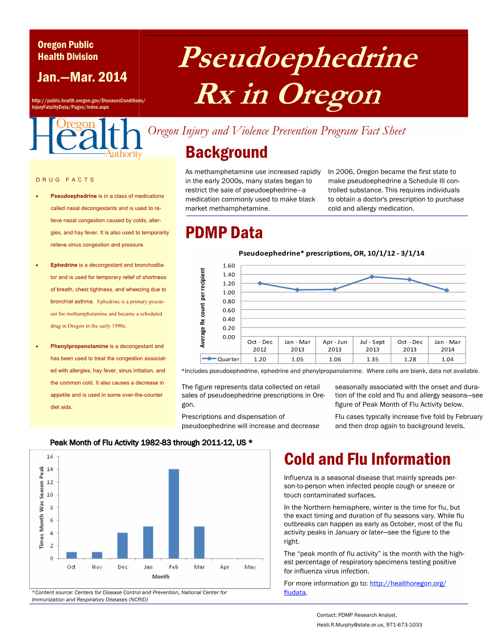 Pseudoephedrine Rx in Oregon Fact Sheet (Pdf)