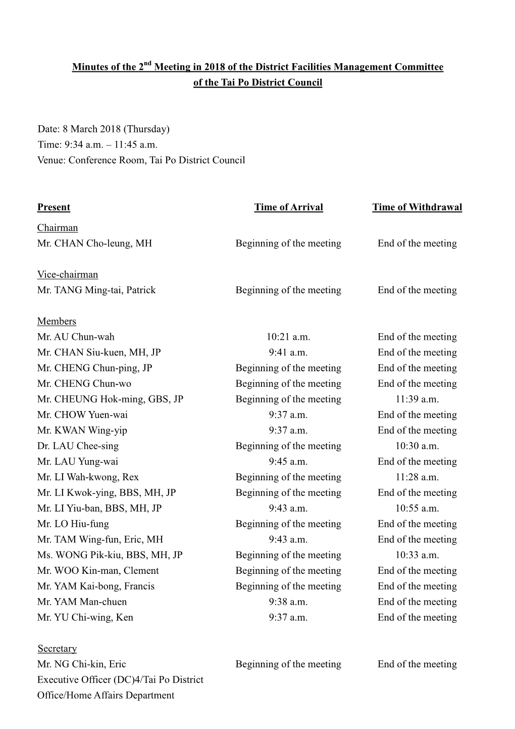 Minutes of the 2 Meeting in 2018 of the District Facilities Management