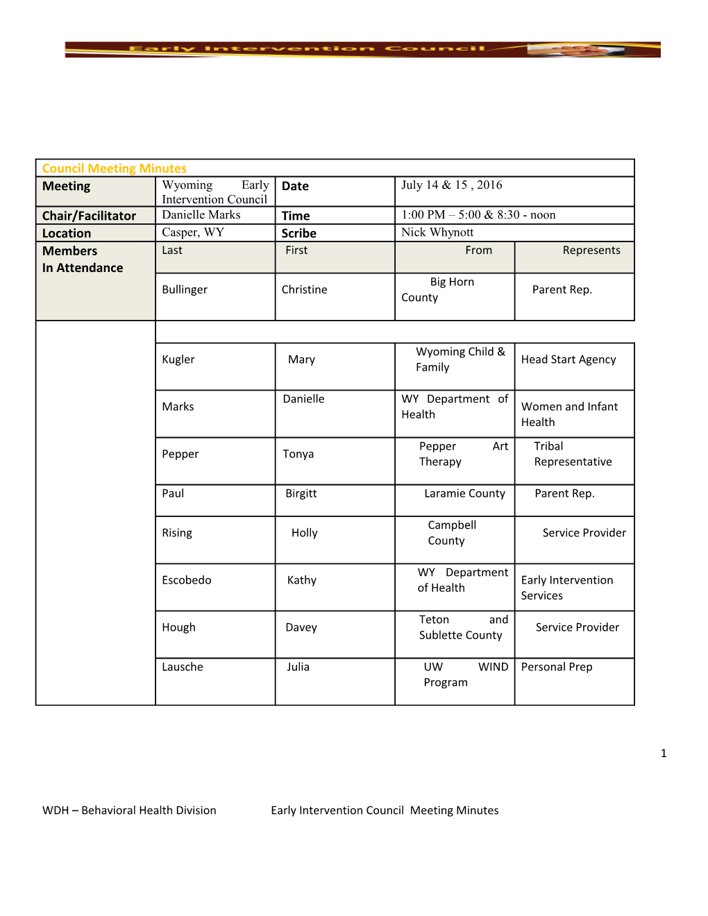 EIC July 2016 Meeting Minutes