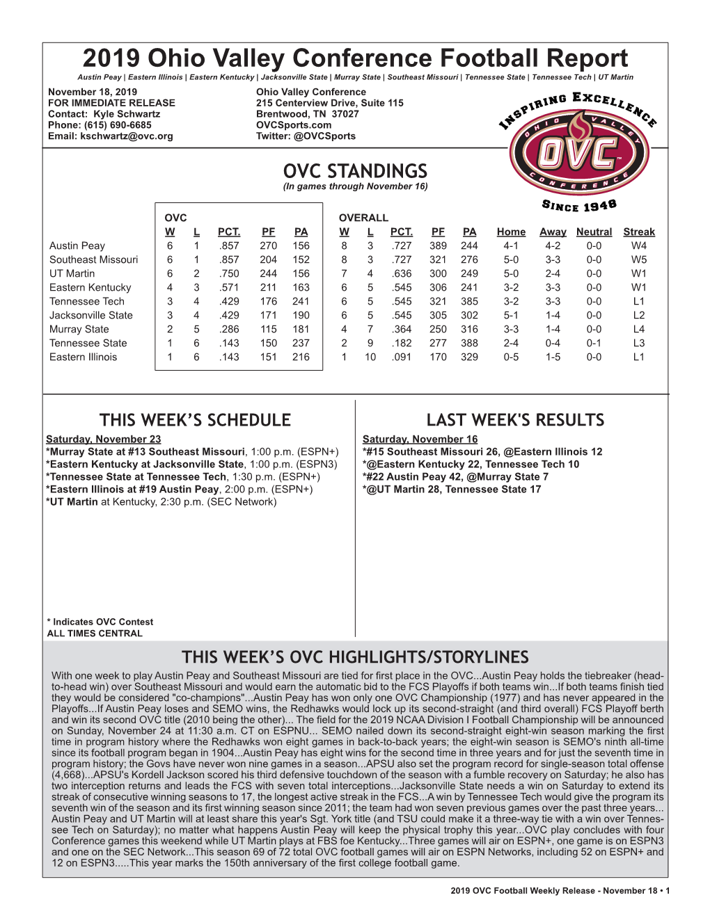 2019 OVC Football Report.Indd