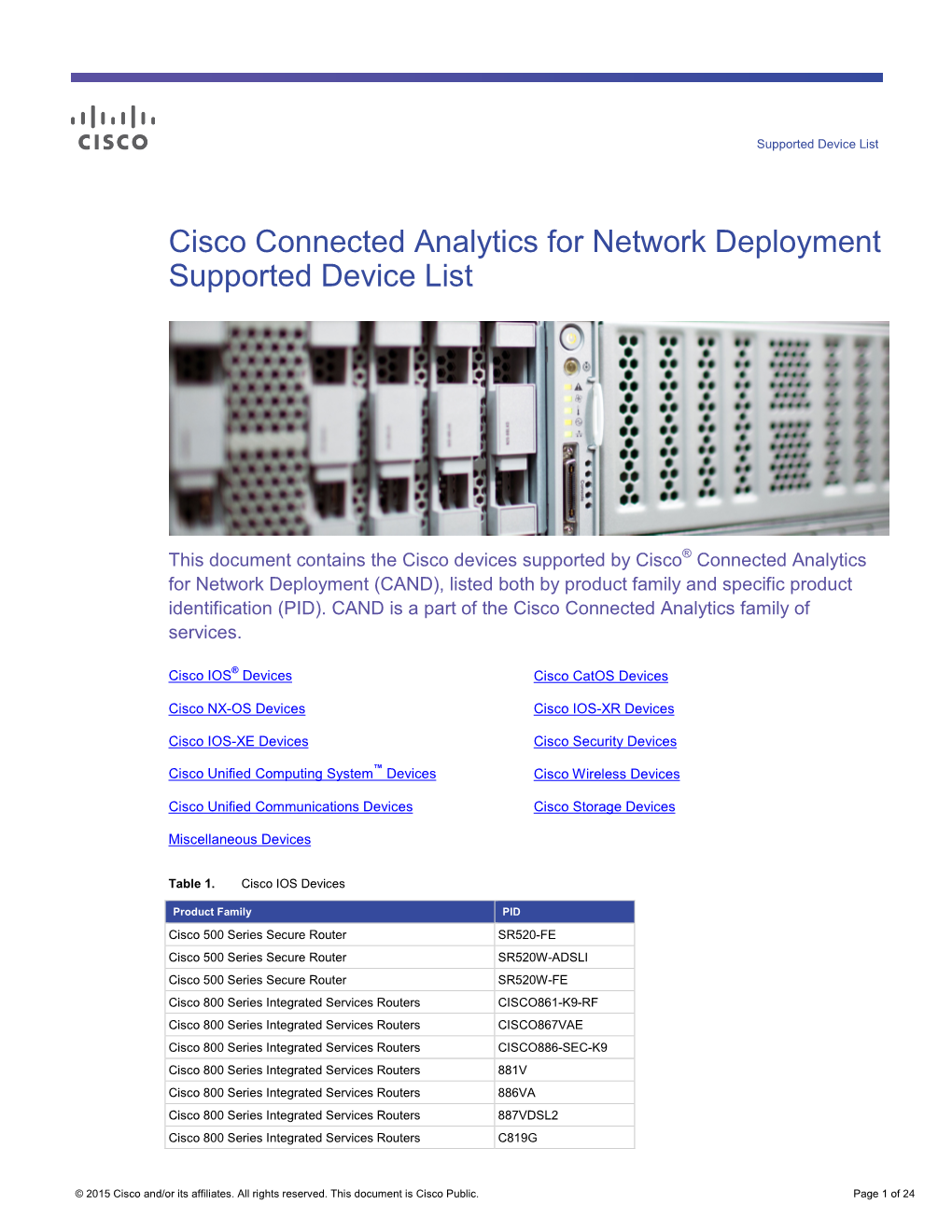 CAND Supported Device List